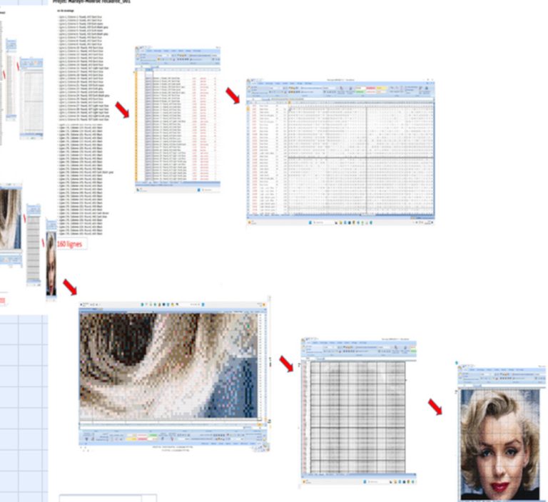 Rapprochement des couleurs Pantone et le portrait de Marilyn